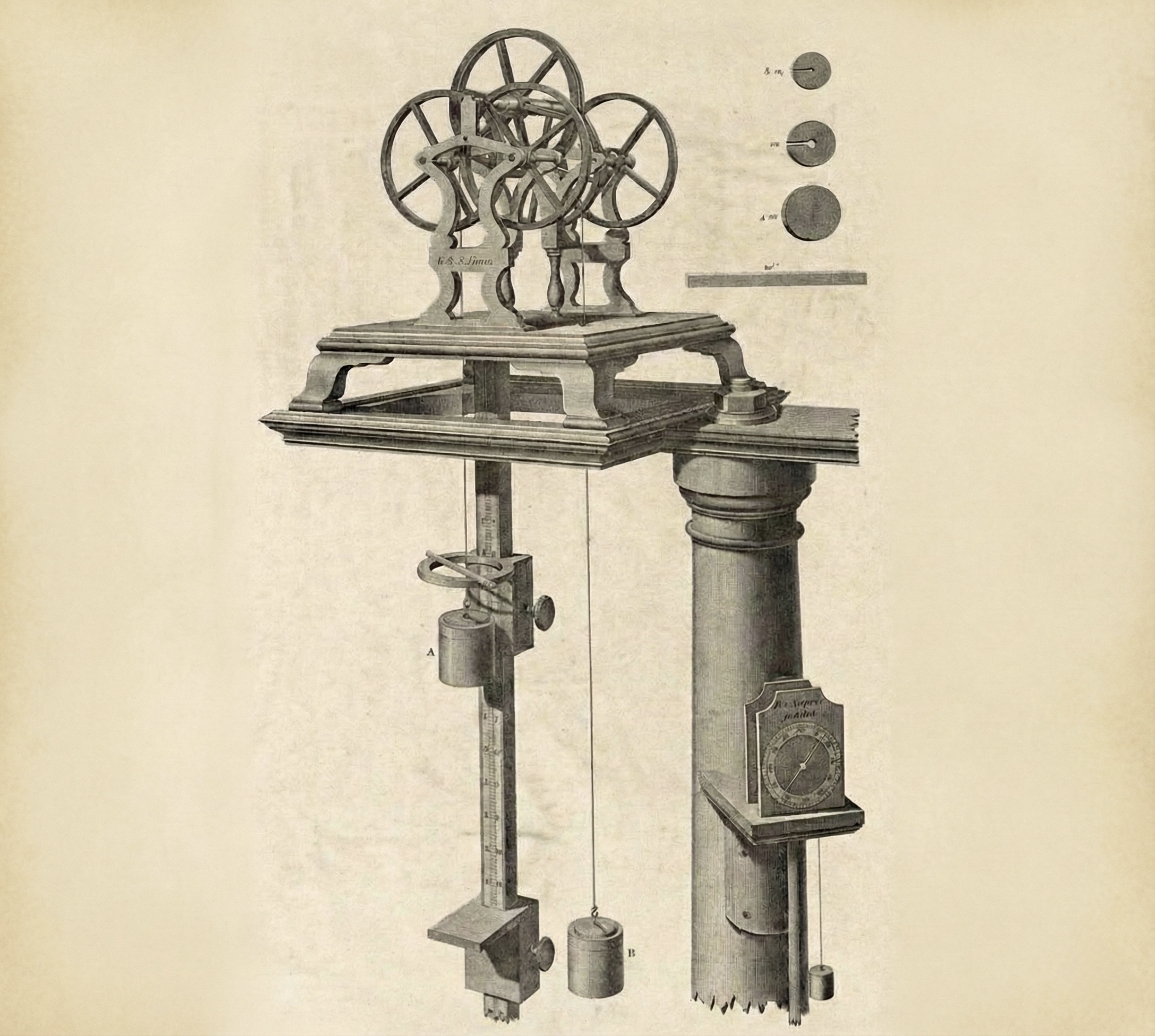 INDUSTRIAL STANDARDIZATION